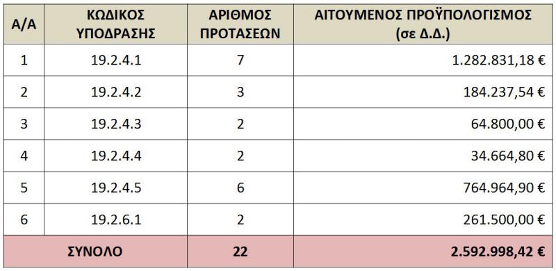 Pinkas Dim Erga2