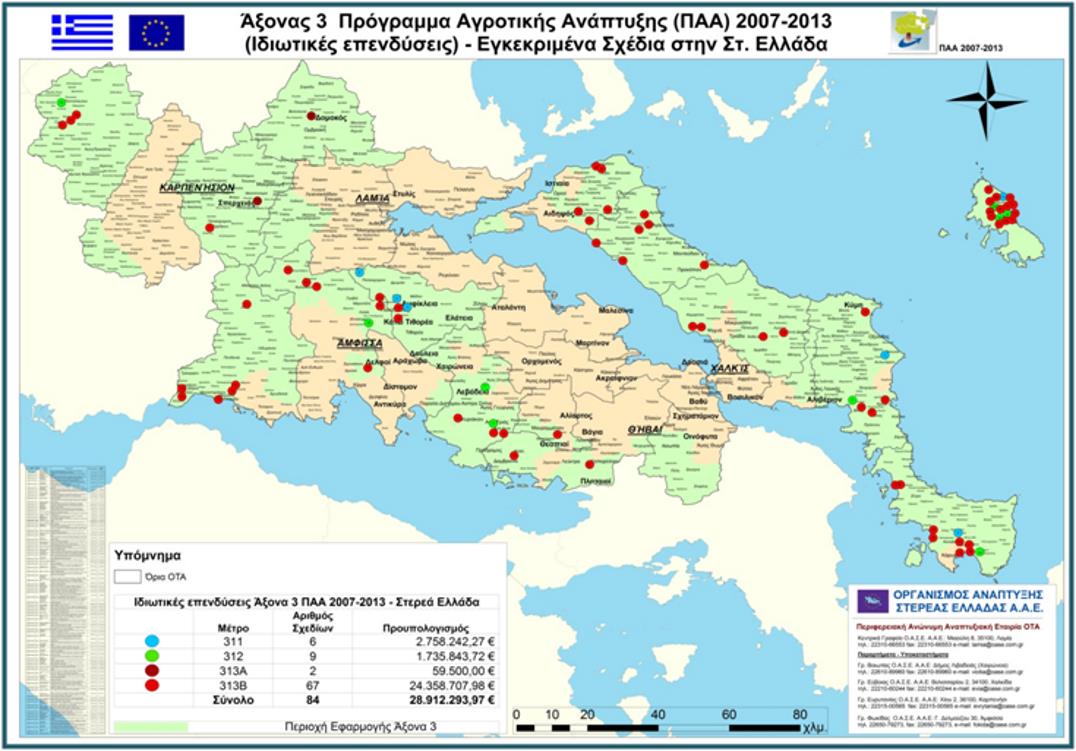 Aksona Egekrimena Sxedia