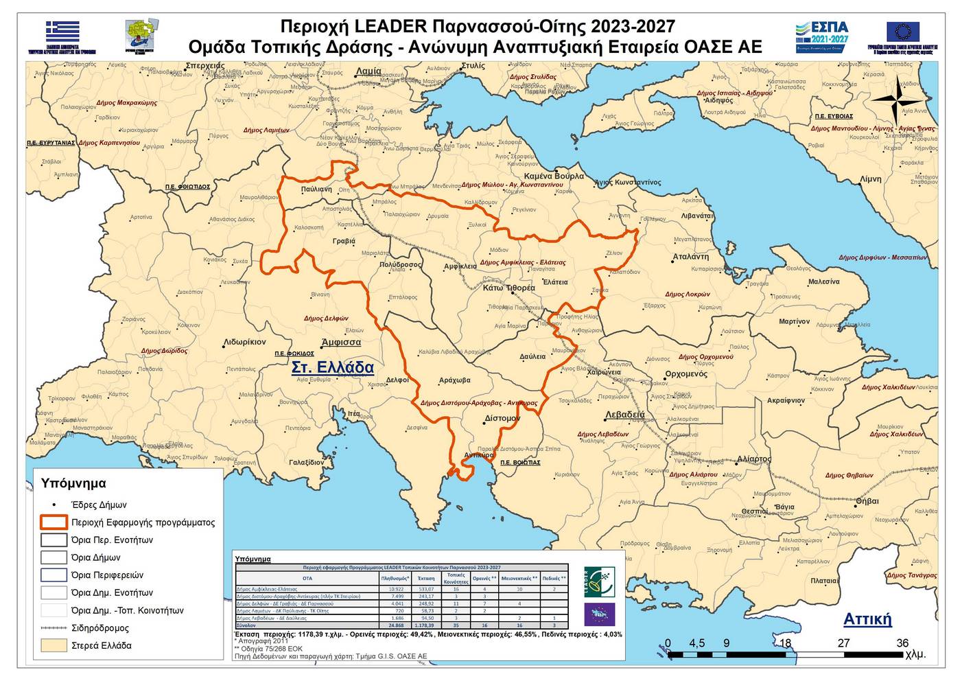 Leader xartis politikos